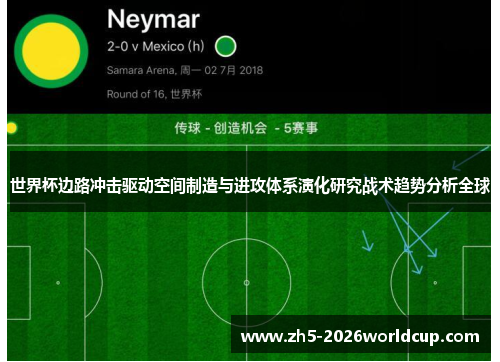 世界杯边路冲击驱动空间制造与进攻体系演化研究战术趋势分析全球