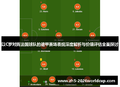 以C罗对阵法国球队的德甲赛场表现深度解析与价值评估全面探讨